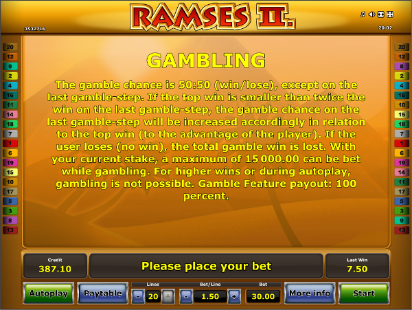 Игровой автомат Ramses II - завоюй сокровища Рамсеса онлайн в интернет казино